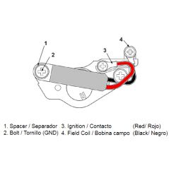 Redresseur / Régulateur Moto pour Yamaha FZX 700 Fazer (86-87)