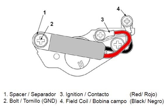 Redresseur / Régulateur Moto pour Yamaha FZX 700 Fazer (86-87)