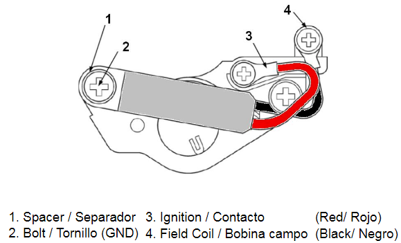 Redresseur / Régulateur Moto pour Yamaha FZ 750 Genesis (85-88)