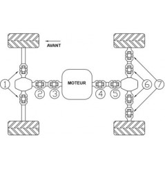 Croisillons d'arbre de Transmission Quad All Balls pour Can Am Traxter 500 (02-05) - 19-1008