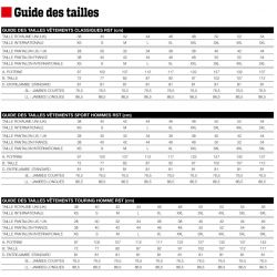 Sliders Genoux RST TT Flag Manx Series