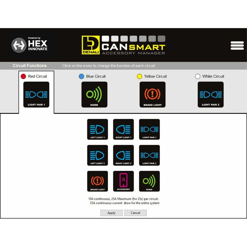 Kit Feux Additionnel DENALI DM Led + CANsmart Gen II pour BMW R 1200 RS (15-18)