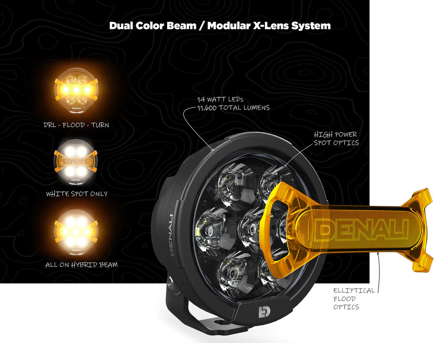 Kit Feux Additionnel DENALI D7 PRO Led X LENS + DialDim Universel