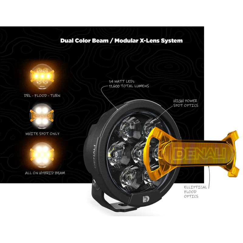 Kit Feux Additionnel DENALI D7 PRO Led X LENS