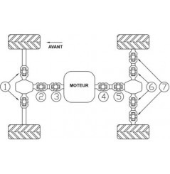 Croisillons d'arbre de Transmission Quad All Balls pour Arctic Cat 700 TRV (2008) - 19-1003