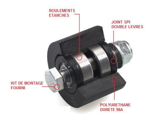 Roulette de Chaîne Inférieur ALL BALLS pour Quad Honda TRX 300 EX (93-09) TRX 400 EX (99-09) TRX 400 X (12-14) - 79-5001