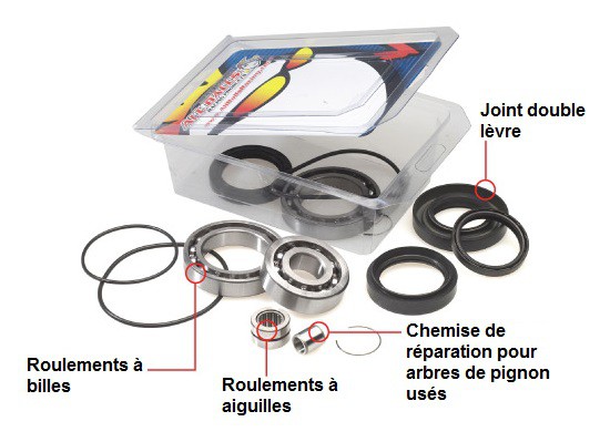 Kit Roulements et Joints de Différentiel Avant - Arrière All Balls pour quad Can Am Outlander 400 (03-05) - 25-2069